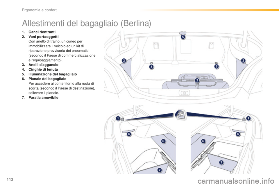 Peugeot 508 2016  Manuale del proprietario (in Italian) 112
508_it_Chap03_ergonomie-et-confort_ed01-2016
Allestimenti del bagagliaio (Berlina)
1. ganci   rientranti
2. Va ni portaoggetti
 Co

n anello di traino, un cuneo per 
immobilizzare il veicolo ed un