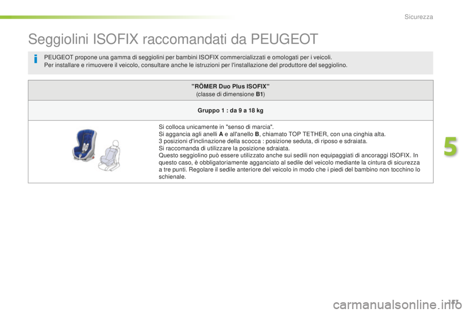 Peugeot 508 2016  Manuale del proprietario (in Italian) 153
508_it_Chap05_securite_ed01-2016
Seggiolini ISOFIX raccomandati da PEUGEOT
"RÖMeR duo Plus iSoFiX"  
(classe di dimensione B1 )
gru

ppo 1
 : d
 a 9
 a 1
 8
 k
 g
Si colloca unicamente in