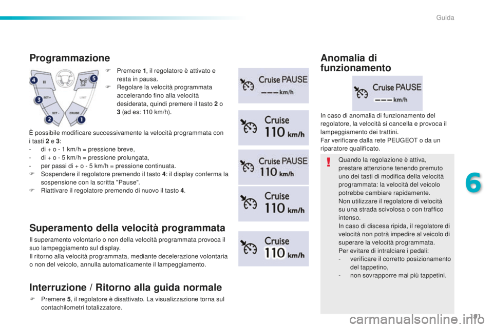 Peugeot 508 2016 Manuale del proprietario (in Italian) 191
508_it_Chap06_conduite_ed01-2016
F Premere 1, il r egolatore è attivato e
resta in pausa.
F
Re
golare la velocità programmata
accelerando fino alla velocità
desiderata, quindi premere il t Peugeot 508 2016 Manuale del proprietario (in Italian) 191
508_it_Chap06_conduite_ed01-2016
F Premere 1, il r egolatore è attivato e
resta in pausa.
F
Re
golare la velocità programmata
accelerando fino alla velocità
desiderata, quindi premere il t