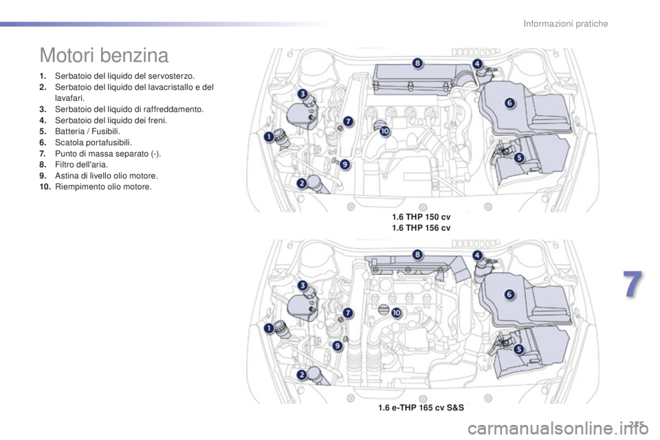 Peugeot 508 2016  Manuale del proprietario (in Italian) 215
508_it_Chap07_info-pratiques_ed01-2016
1. Serbatoio del liquido del servosterzo.
2. Se rbatoio del liquido del lavacristallo e del 
lavafari.
3.
 Ser

batoio del liquido di raffreddamento.
4.
 Se
