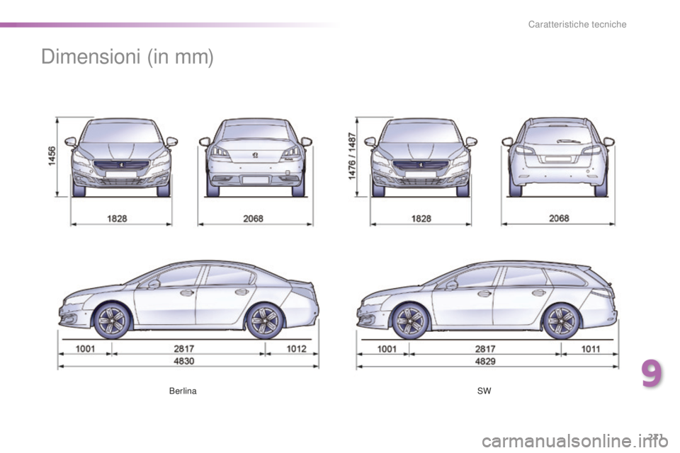 Peugeot 508 2016  Manuale del proprietario (in Italian) 271
508_it_Chap09_caracteristiques-techniques_ed01-2016
BerlinaSW
Dimensioni (in mm)
9 
Caratteristiche tecniche  