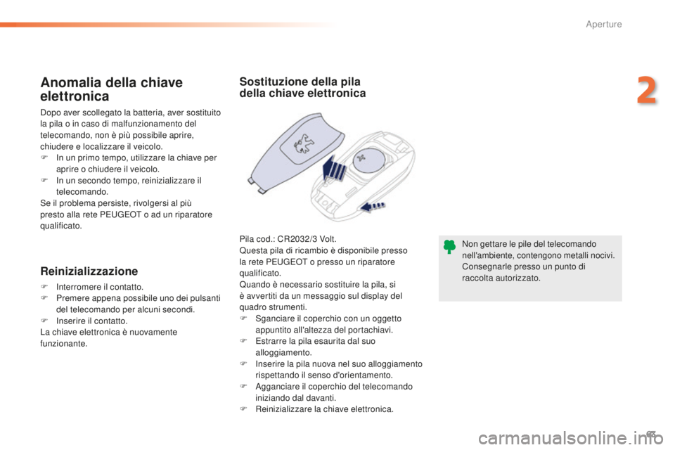 Peugeot 508 2016 Manuale del proprietario (in Italian) 63
508_it_Chap02_ouvertures_ed01-2016
Non gettare le pile del telecomando
nell'ambiente, contengono metalli nocivi.
Consegnarle presso un punto di
raccolta autorizzato.
Sostituzione della pila
Peugeot 508 2016 Manuale del proprietario (in Italian) 63
508_it_Chap02_ouvertures_ed01-2016
Non gettare le pile del telecomando
nell'ambiente, contengono metalli nocivi.
Consegnarle presso un punto di
raccolta autorizzato.
Sostituzione della pila