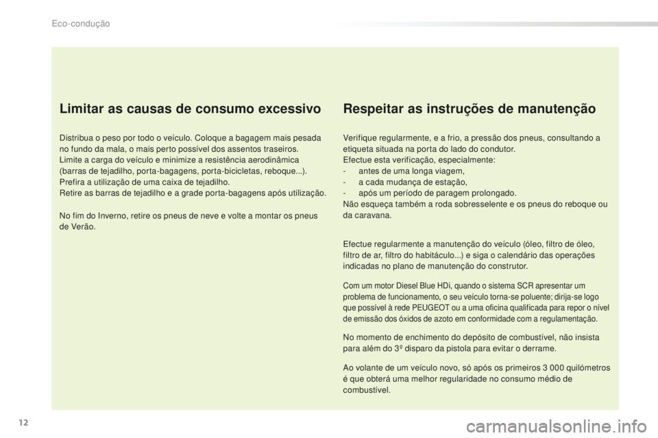 Peugeot 508 2016 Manual do proprietário (in Portuguese) 12
508_pt_Chap00c_eco-conduite_ed01-2016
Limitar as causas de consumo excessivo
Distribua o peso por todo o veículo. Coloque a bagagem mais pesada
no fundo da mala, o mais perto possível dos assent Peugeot 508 2016 Manual do proprietário (in Portuguese) 12
508_pt_Chap00c_eco-conduite_ed01-2016
Limitar as causas de consumo excessivo
Distribua o peso por todo o veículo. Coloque a bagagem mais pesada
no fundo da mala, o mais perto possível dos assent
