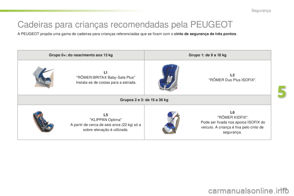 Peugeot 508 2016  Manual do proprietário (in Portuguese) 149
508_pt_Chap05_securite_ed01-2016
Cadeiras para crianças recomendadas pela PEUGEOT
Grupo 0+: do nascimento aos 13 kgG rupo 1: de 9   a 18   kg
L1
 "

RÖMER /BRITA X Baby-Safe Plus" 
 Inst