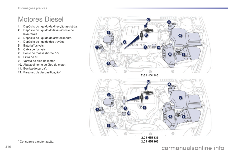 Peugeot 508 2016  Manual do proprietário (in Portuguese) 216
508_pt_Chap07_info-pratiques_ed01-2016
508_pt_Chap07_info-pratiques_ed01-2016
1. Depósito do líquido da direcção assistida.
2. Depósito do líquido do lava-vidros e do 
lava-faróis.
3.
 D

e