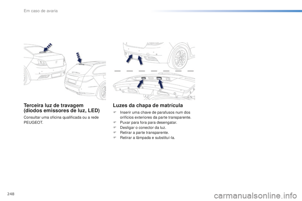 Peugeot 508 2016  Manual do proprietário (in Portuguese) 248
508_pt_Chap08_en-cas-de-pannes_ed01-2016
Terceira luz de travagem  
(diodos emissores de luz, LED)
Consultar uma oficina qualificada ou a rede 
P E U G E O T.
Luzes da chapa de matrícula
F Inseri