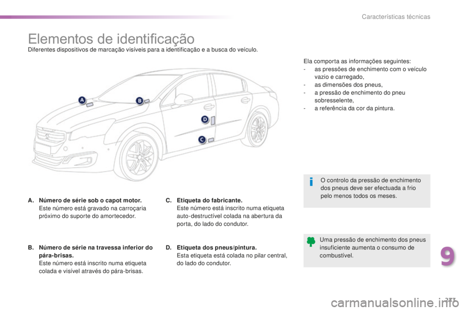 Peugeot 508 2016 Manual do proprietário (in Portuguese) 273
508_pt_Chap09_caracteristiques-techniques_ed01-2016
Elementos de identificaçãoDiferentes dispositivos de marcação visíveis para a identificação e a busca do veículo.
A.
N
úmero de série Peugeot 508 2016 Manual do proprietário (in Portuguese) 273
508_pt_Chap09_caracteristiques-techniques_ed01-2016
Elementos de identificaçãoDiferentes dispositivos de marcação visíveis para a identificação e a busca do veículo.
A.
N
úmero de série