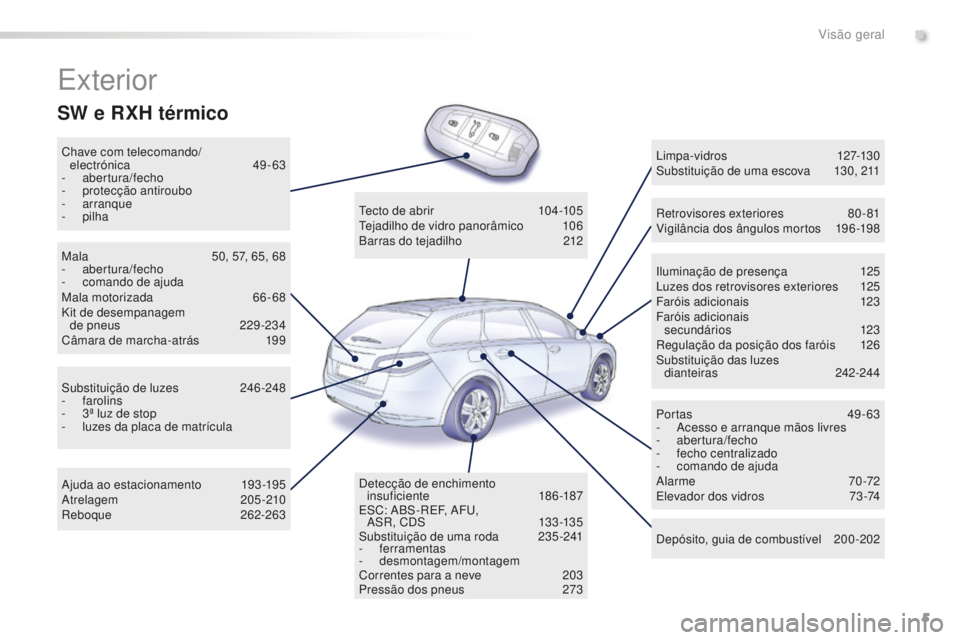 Peugeot 508 2016 Manual do proprietário (in Portuguese) 5
508_pt_Chap00b_vue-ensemble_ed01-2016
Exterior
Chave com telecomando/electrónica 49 -63
-
abertura/fecho
-
p
rotecção antiroubo
-
arranque
-
pilha Iluminação de presença
1
25
Luzes Peugeot 508 2016 Manual do proprietário (in Portuguese) 5
508_pt_Chap00b_vue-ensemble_ed01-2016
Exterior
Chave com telecomando/electrónica 49 -63
-
abertura/fecho
-
p
rotecção antiroubo
-
arranque
-
pilha Iluminação de presença
1
25
Luzes