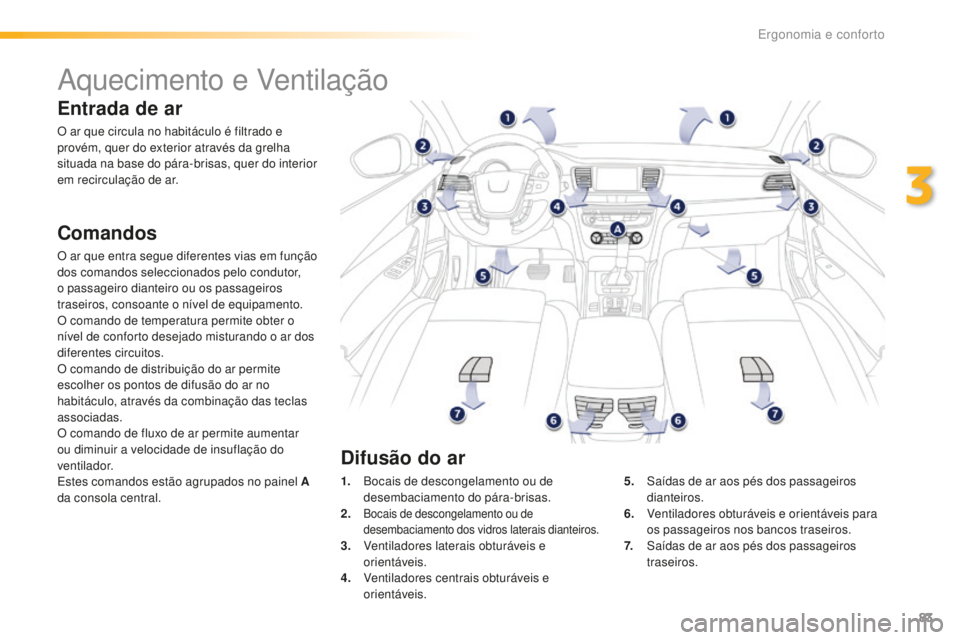 Peugeot 508 2016 Manual do proprietário (in Portuguese) 83
508_pt_Chap03_ergonomie-et-confort_ed01-2016
Aquecimento e Ventilação
Entrada de ar
O ar que circula no habitáculo é filtrado e
provém, quer do exterior através da grelha
situada na base do Peugeot 508 2016 Manual do proprietário (in Portuguese) 83
508_pt_Chap03_ergonomie-et-confort_ed01-2016
Aquecimento e Ventilação
Entrada de ar
O ar que circula no habitáculo é filtrado e
provém, quer do exterior através da grelha
situada na base do