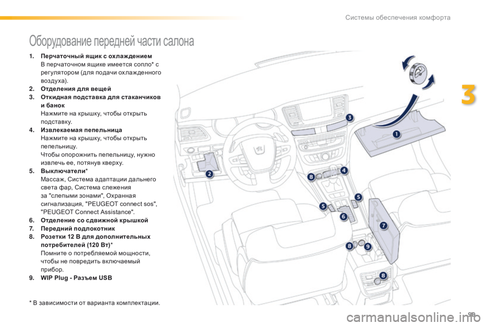 Peugeot 508 2016  Инструкция по эксплуатации (in Russian) 99
508_ru_Chap03_ergonomie-et-confort_ed01-2016
Оборудование передней части салона
1. Перчаточный ящик с охлаж дением  В перчаточно