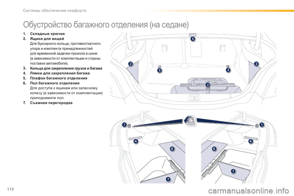 Peugeot 508 2016  Инструкция по эксплуатации (in Russian) 112
508_ru_Chap03_ergonomie-et-confort_ed01-2016
Обустройство багажного отделения (на седане)
1. Ск ладные крючки
2. Ящики для вещей 
 