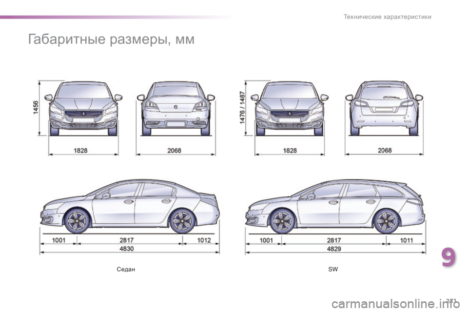 Peugeot 508 2016  Инструкция по эксплуатации (in Russian) 271
508_ru_Chap09_caracteristiques-techniques_ed01-2016
СеданSW
Габаритные размеры, мм
9 
Технические характеристики  