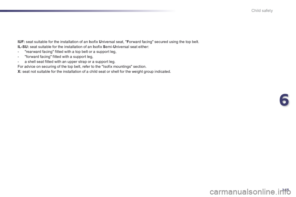 Peugeot 508 2014  Owners Manual - RHD (UK, Australia) 6
163
Child safety
I UF:  seat suitable for the installation of an  I sofix   U niversal seat, " F or ward facing" secured using the top belt. IL- SU:  seat suitable for the installation of an  I sofi