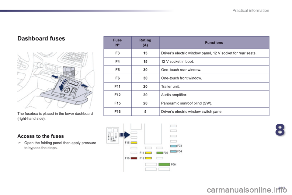 Peugeot 508 2014  Owners Manual - RHD (UK, Australia) 8
203
Practical information
  Dashboard  fuses 
 The fusebox is placed in the lower dashboard (right-hand side). 
  Access to the fuses 
   Open the folding panel then apply pressure to  bypass  th