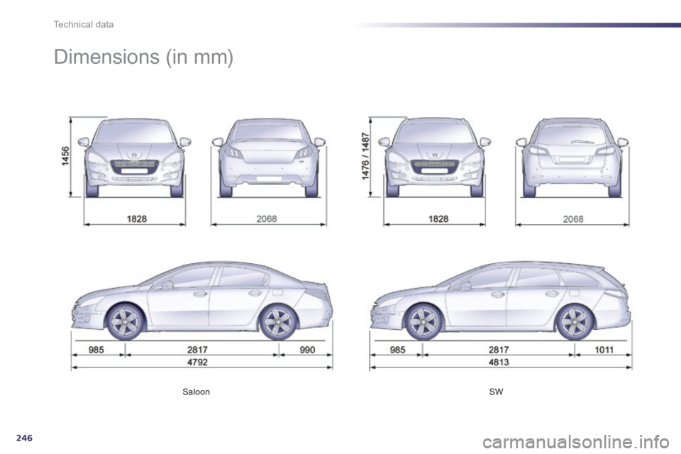 Peugeot 508 2014  Owners Manual - RHD (UK, Australia) 246
Technical data
Saloon    SW   
     Dimensions  (in  mm)  