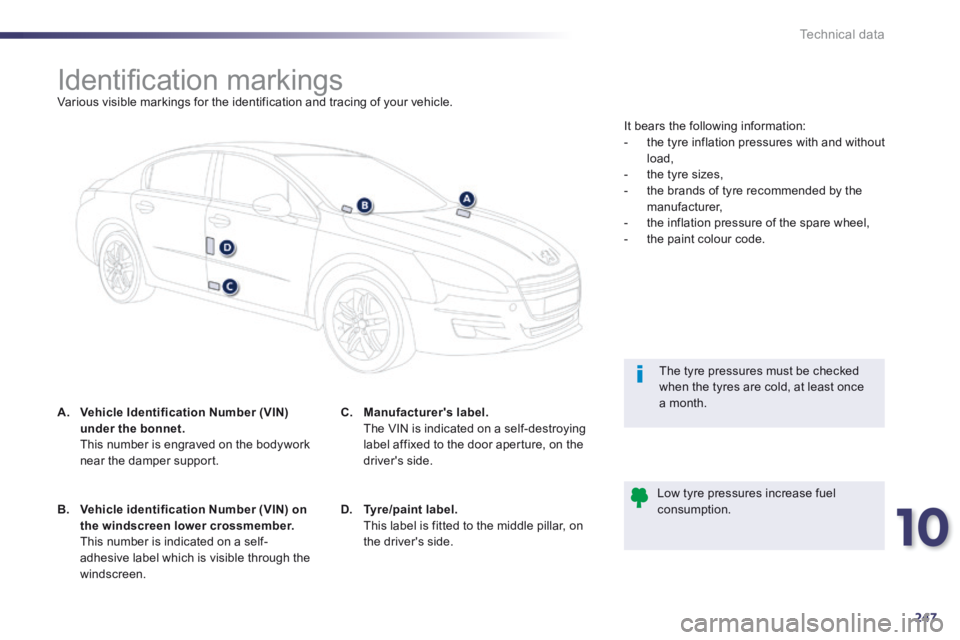 Peugeot 508 2014  Owners Manual - RHD (UK, Australia) 10
247
Technical data
                        Identiﬁ cation markings  Various visible markings for the identification and tracing of your vehicle.  
A.    Vehicle Identification Number (VIN) under 