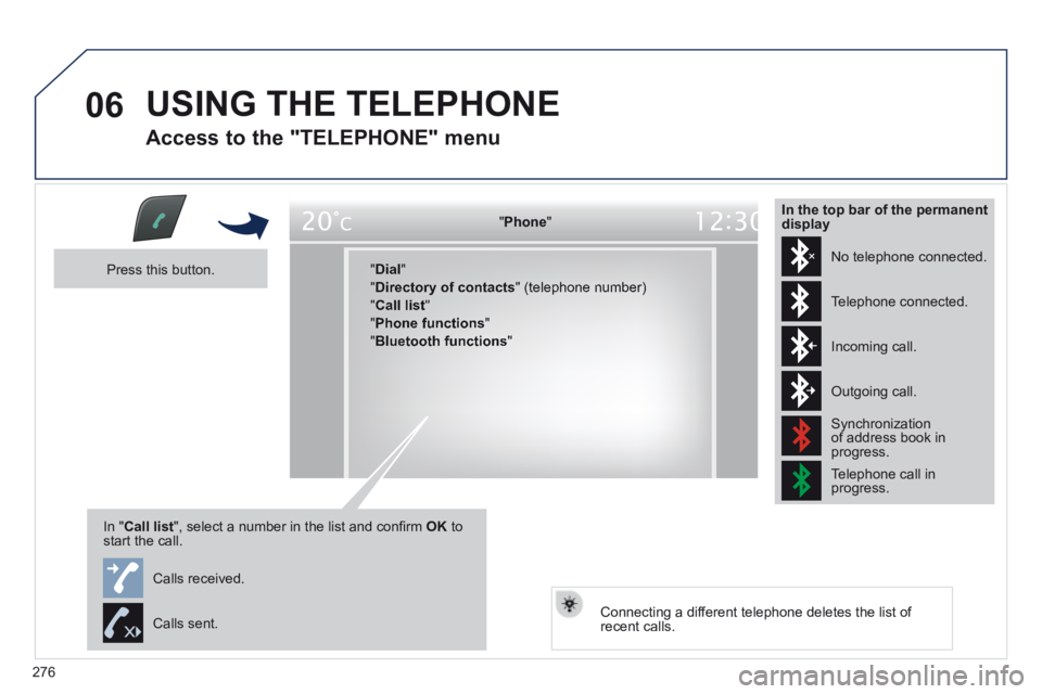 Peugeot 508 2014  Owners Manual - RHD (UK, Australia) 276
06 USING THE TELEPHONE 
  Access to the "TELEPHONE" menu 
  "   "   "   "   "   "   "   "   "   "   "   "   "   "   "   "   "   " PhonePhonePhonePhonePhonePhonePhonePhonePhonePhonePhonePhonePhoneP