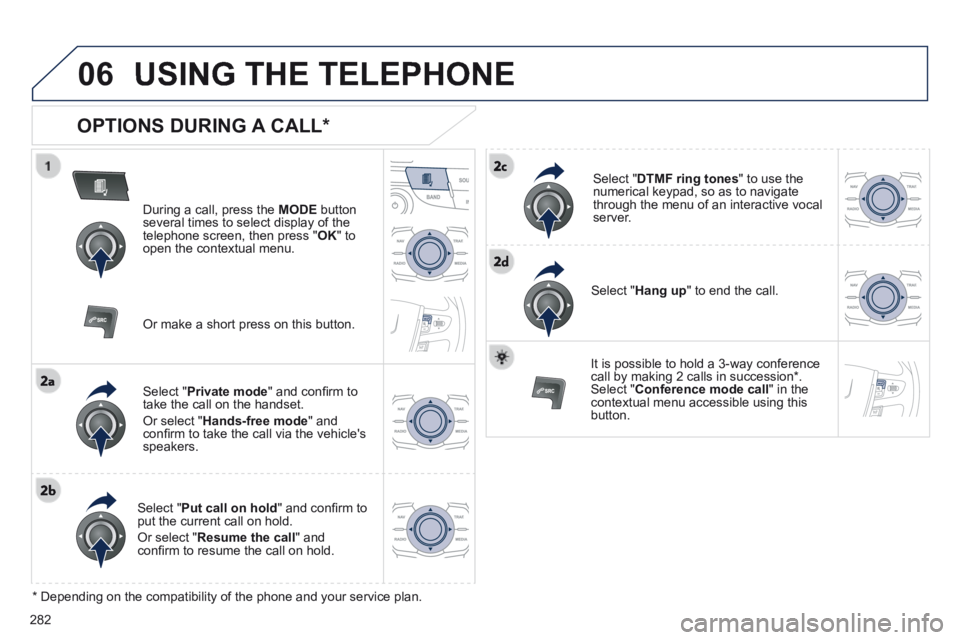 Peugeot 508 2014  Owners Manual - RHD (UK, Australia) 282
06 USING THE TELEPHONE 
  OPTIONS  DURING  A  CALL *  
  During a call, press the  MODE   button several times to select display of the telephone screen, then press " OK "  to open the contextual 