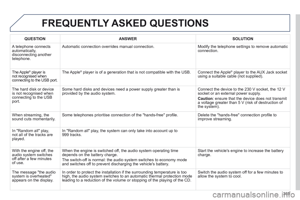 Peugeot 508 2014 Owners Manual - RHD (UK, Australia) 335
FREQUENTLY ASKED QUESTIONS
QUESTIONANSWERSOLUTION
A telephone connects automatically, disconnecting another telephone.
Automatic connection overrides manual connection. Modify the telephone se Peugeot 508 2014 Owners Manual - RHD (UK, Australia) 335
FREQUENTLY ASKED QUESTIONS
QUESTIONANSWERSOLUTION
A telephone connects automatically, disconnecting another telephone.
Automatic connection overrides manual connection. Modify the telephone se
