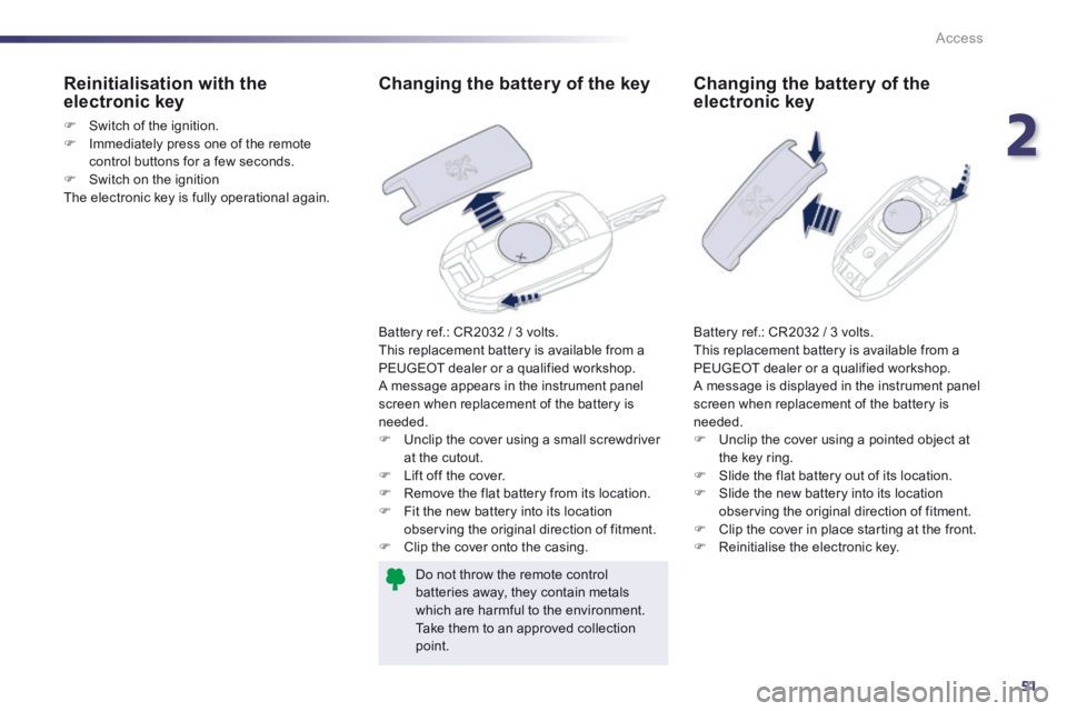 Peugeot 508 2014 Owners Manual - RHD (UK, Australia) 2
51
Access
Changing the battery of the key
Battery ref.: CR2032 / 3 volts. This replacement battery is available from a PEUGEOT dealer or a qualified workshop. A message appears Peugeot 508 2014 Owners Manual - RHD (UK, Australia) 2
51
Access
Changing the battery of the key
Battery ref.: CR2032 / 3 volts. This replacement battery is available from a PEUGEOT dealer or a qualified workshop. A message appears