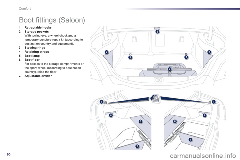 Peugeot 508 2014  Owners Manual - RHD (UK, Australia) 80
Comfort
                  Boot ﬁ ttings (Saloon) 
1.    Retractable hooks2.    Storage pockets       With towing eye, a wheel chock and a temporary puncture repair kit (according to destination c