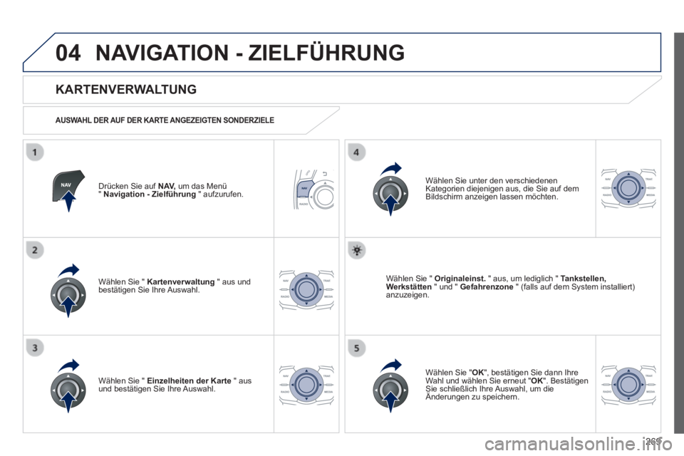 Peugeot 508 2014  Betriebsanleitung (in German) 269
04
508_de_Chap11c_RT6_ed01-2014_CA
 NAVIGATION - ZIELFÜHRUNG 
  Drücken Sie auf  N AV,  um das Menü "  Navigation - Zielführung   "  aufzurufen.  
  KARTENVERWALTUNG 
  AUSWAHL DER AUF DER KAR