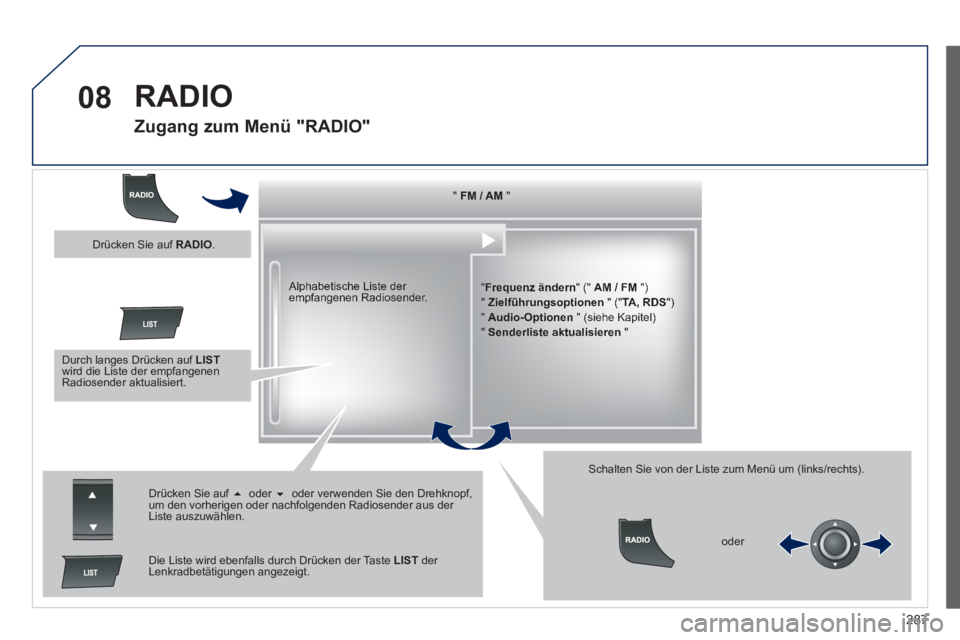 Peugeot 508 2014  Betriebsanleitung (in German) 287
08
508_de_Chap11c_RT6_ed01-2014_CA
 RADIO 
       
Zugang zum Menü "RADIO" 
   "      "      "      "      "      "      "      "      "      "      "      "      "      "      "      "      "   