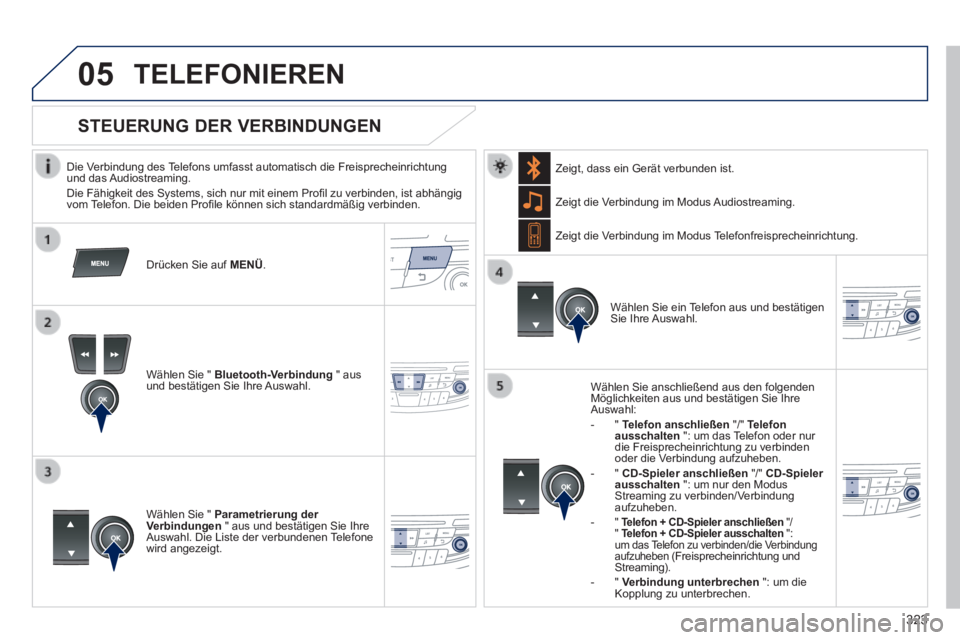 Peugeot 508 2014 Betriebsanleitung (in German) 323
05
508_de_Chap11d_RD5_ed01-2014_CA
TELEFONIEREN
Die Verbindung des Telefons umfasst automatisch die Freisprecheinrichtung und das Audiostreaming. Die Fähigkeit des Systems, sich nur mit Peugeot 508 2014 Betriebsanleitung (in German) 323
05
508_de_Chap11d_RD5_ed01-2014_CA
TELEFONIEREN
Die Verbindung des Telefons umfasst automatisch die Freisprecheinrichtung und das Audiostreaming. Die Fähigkeit des Systems, sich nur mit