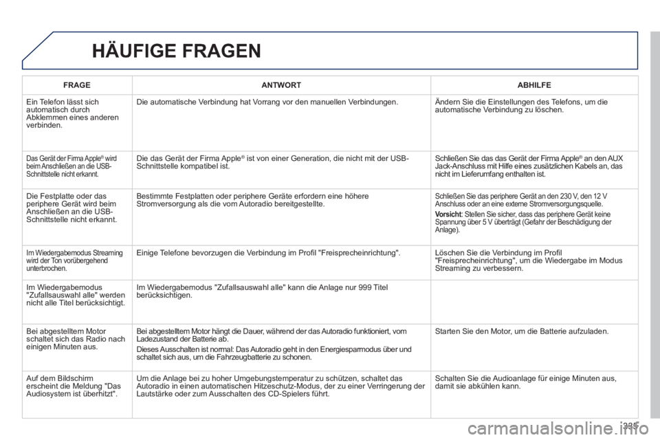 Peugeot 508 2014 Betriebsanleitung (in German) 335
508_de_Chap11d_RD5_ed01-2014_CA
HÄUFIGE FRAGEN
FRAGEANTWORTABHILFE
Ein Telefon lässt sich automatisch durch Abklemmen eines anderen verbinden.
Die automatische Verbindung hat Vorrang vor d Peugeot 508 2014 Betriebsanleitung (in German) 335
508_de_Chap11d_RD5_ed01-2014_CA
HÄUFIGE FRAGEN
FRAGEANTWORTABHILFE
Ein Telefon lässt sich automatisch durch Abklemmen eines anderen verbinden.
Die automatische Verbindung hat Vorrang vor d