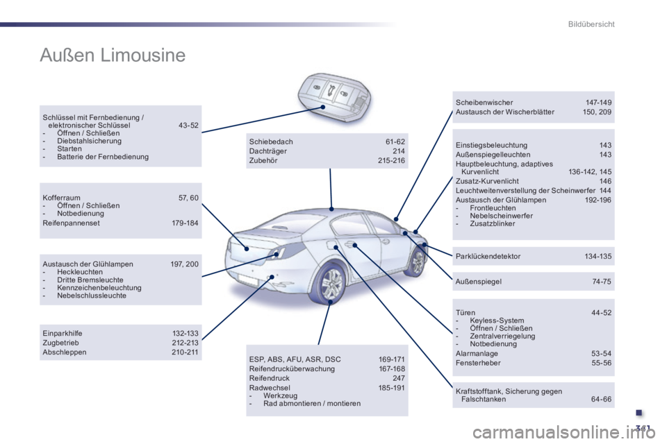 Peugeot 508 2014 Betriebsanleitung (in German) .
341
Bildübersicht
Außen Limousine
Schlüssel mit Fernbedienung / elektronischer Schlüssel 43 - 52 - Öffnen / Schließen - Diebstahlsicherung - Star ten - Batterie der Peugeot 508 2014 Betriebsanleitung (in German) .
341
Bildübersicht
Außen Limousine
Schlüssel mit Fernbedienung / elektronischer Schlüssel 43 - 52 - Öffnen / Schließen - Diebstahlsicherung - Star ten - Batterie der