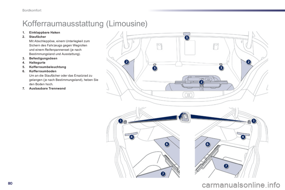 Peugeot 508 2014  Betriebsanleitung (in German) 80
Bordkomfort
508_de_Chap03_confort_ed01-2014_CA
                 Kofferraumausstattung (Limousine) 
1.    EinklappbareHaken2.    Staufächer  Mit Abschleppöse, einem Unterlegkeil zum Sichern des Fa