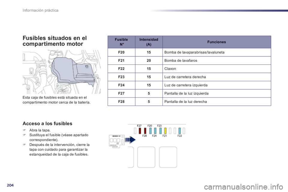 Peugeot 508 2014  Manual del propietario (in Spanish) 204
Información práctica
508_es_Chap08_info pratiques_ed01-2014
  Fusibles situados en el 
compartimento motor 
  Acceso a los fusibles 
   Abra la tapa.    Sustituya el fusible (véase aparta