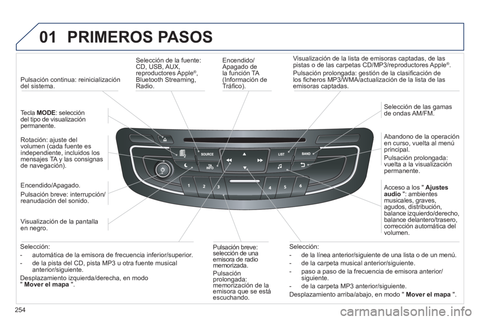Peugeot 508 2014  Manual del propietario (in Spanish) 254
01
508_es_Chap11c_RT6_ed01-2014
 PRIMEROS  PASOS 
  Encendido/Apagado de la función TA (Información de Tráﬁ co).  
  Visualización de la lista de emisoras captadas, de las pistas o de las ca
