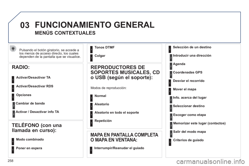 Peugeot 508 2014  Manual del propietario (in Spanish) 258
03
508_es_Chap11c_RT6_ed01-2014
 Pulsando el botón giratorio, se accede a los menús de acceso directo, los cuales dependen de la pantalla que se visualice.  
 FUNCIONAMIENTO  GENERAL 
       
ME
