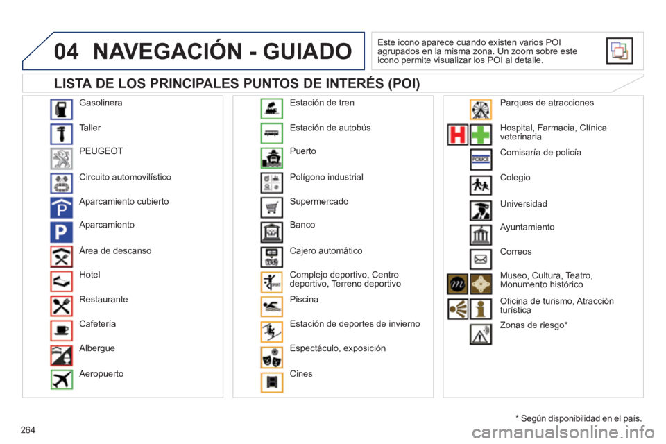 Peugeot 508 2014  Manual del propietario (in Spanish) 264
04
508_es_Chap11c_RT6_ed01-2014
  Gasolinera 
 Taller 
 PEUGEOT 
 Circuito  automovilístico 
 Aparcamiento  cubierto 
 Aparcamiento  
  Área  de  descanso 
 Hotel 
 Restaurante 
 Cafetería 
 Al