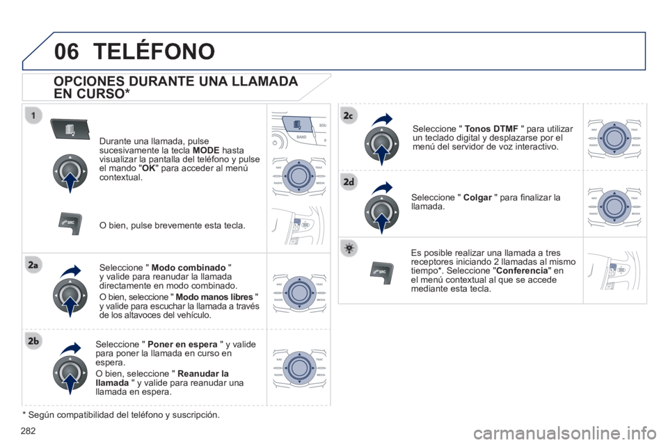 Peugeot 508 2014  Manual del propietario (in Spanish) 282
06
508_es_Chap11c_RT6_ed01-2014
 TELÉFONO 
  OPCIONES DURANTE UNA LLAMADA 
EN  CURSO *  
  Durante una llamada, pulse sucesivamente la tecla  MODE   hasta visualizar la pantalla del teléfono y p