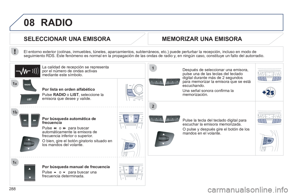 Peugeot 508 2014  Manual del propietario (in Spanish) 288
08
508_es_Chap11c_RT6_ed01-2014
 RADIO 
  Por lista en orden alfabético 
 Pulse   RADIO  o  LIST , seleccione la emisora que desee y valide.  
  Por búsqueda automática de frecuencia 
 Pulse   