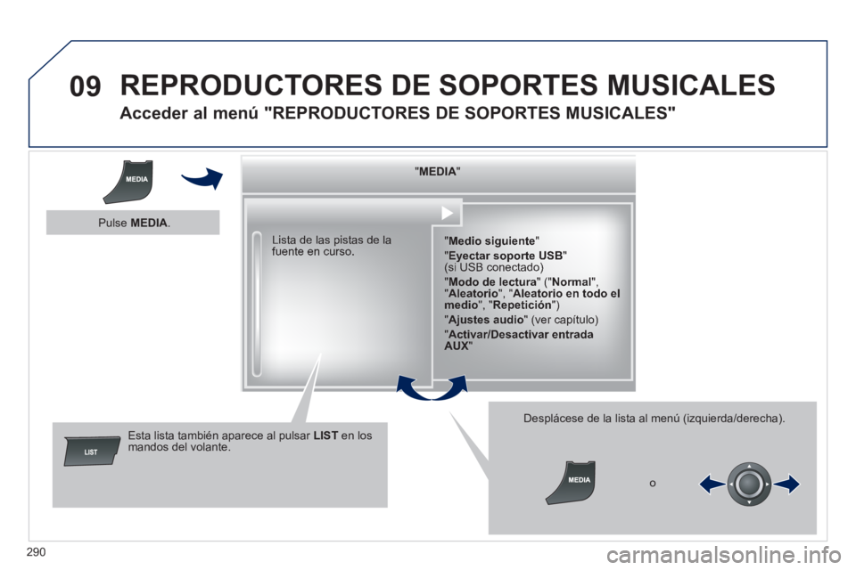 Peugeot 508 2014  Manual del propietario (in Spanish) 290
09
508_es_Chap11c_RT6_ed01-2014
 REPRODUCTORES DE SOPORTES MUSICALES 
       
Acceder al menú "REPRODUCTORES DE SOPORTES MUSICALES" 
  "   "   "   "   "   "   "   "   "   "   "   "   "   "   "   