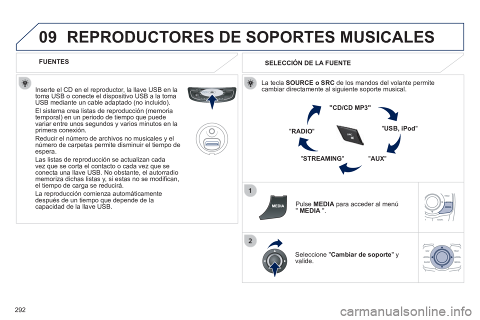 Peugeot 508 2014  Manual del propietario (in Spanish) 292
09
508_es_Chap11c_RT6_ed01-2014
 REPRODUCTORES DE SOPORTES MUSICALES 
   FUENTES  
  Inserte el CD en el reproductor, la llave USB en la toma USB o conecte el dispositivo USB a la toma USB mediant