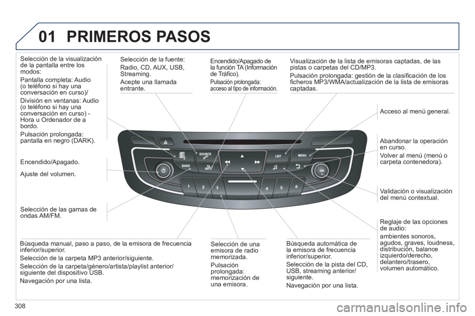 Peugeot 508 2014  Manual del propietario (in Spanish) 308
01
508_es_Chap11d_RD5_ed01-2014
 PRIMEROS  PASOS 
  Encendido/Apagado  de la función TA (Información de Tráﬁ co).  
Pulsación prolongada: acceso al tipo de información.  
  Visualización d