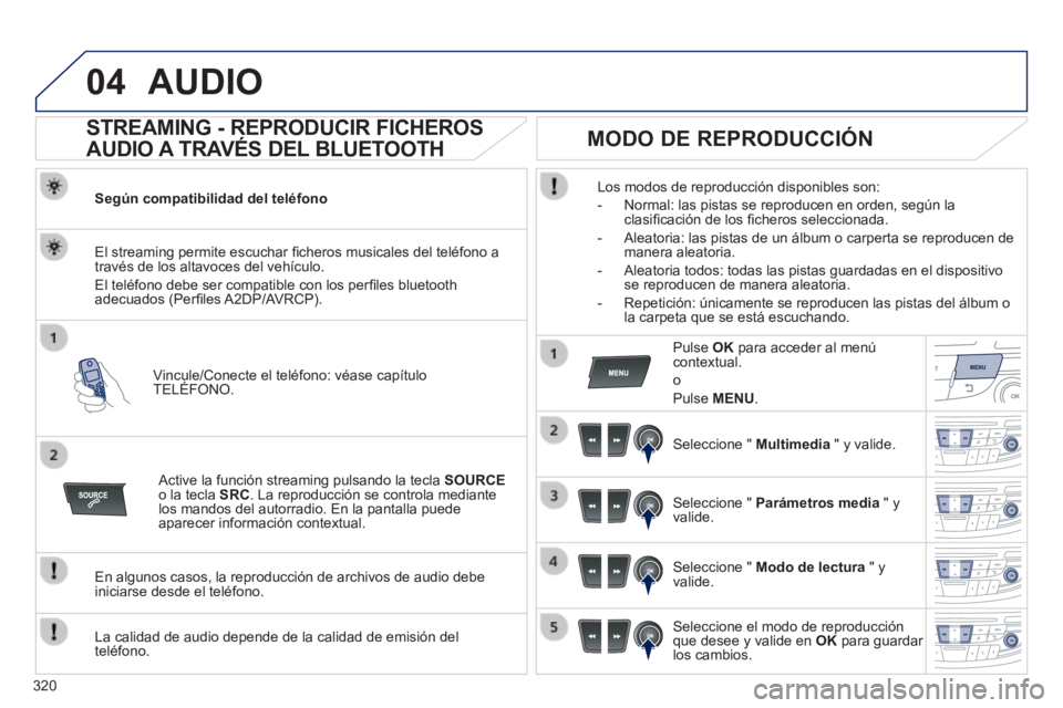 Peugeot 508 2014 Manual del propietario (in Spanish) 320
04
508_es_Chap11d_RD5_ed01-2014
AUDIO
STREAMING - REPRODUCIR FICHEROS
AUDIO A TRAVÉS DEL BLUETOOTH
Según compatibilidad del teléfono
Vincule/Conecte el teléfono: véase ca Peugeot 508 2014 Manual del propietario (in Spanish) 320
04
508_es_Chap11d_RD5_ed01-2014
AUDIO
STREAMING - REPRODUCIR FICHEROS
AUDIO A TRAVÉS DEL BLUETOOTH
Según compatibilidad del teléfono
Vincule/Conecte el teléfono: véase ca