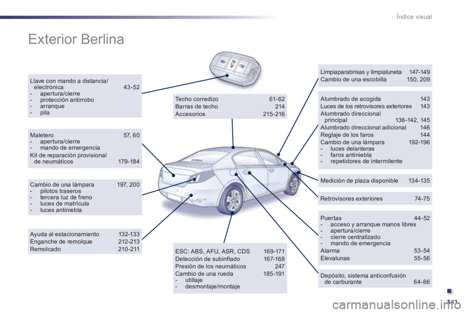 Peugeot 508 2014 Manual del propietario (in Spanish) .
341
Índice visual
Exterior Berlina
Llave con mando a distancia/electrónica 43-52 - apertura/cierre - protección antirrobo - arranque - pila
Alumbrado de acogida 143 Peugeot 508 2014 Manual del propietario (in Spanish) .
341
Índice visual
Exterior Berlina
Llave con mando a distancia/electrónica 43-52 - apertura/cierre - protección antirrobo - arranque - pila
Alumbrado de acogida 143
