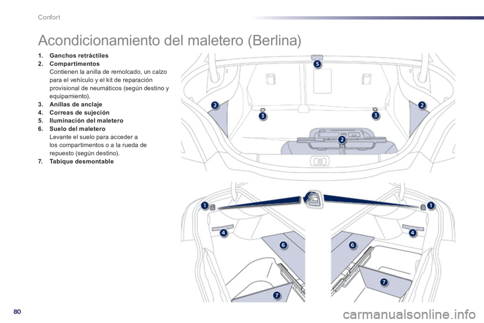 Peugeot 508 2014  Manual del propietario (in Spanish) 80
Confort
508_es_Chap03_confort_ed01-2014
                  Acondicionamiento del maletero (Berlina) 
1.    Ganchos retráctiles2.    Compartimentos  Contienen la anilla de remolcado, un calzo para e