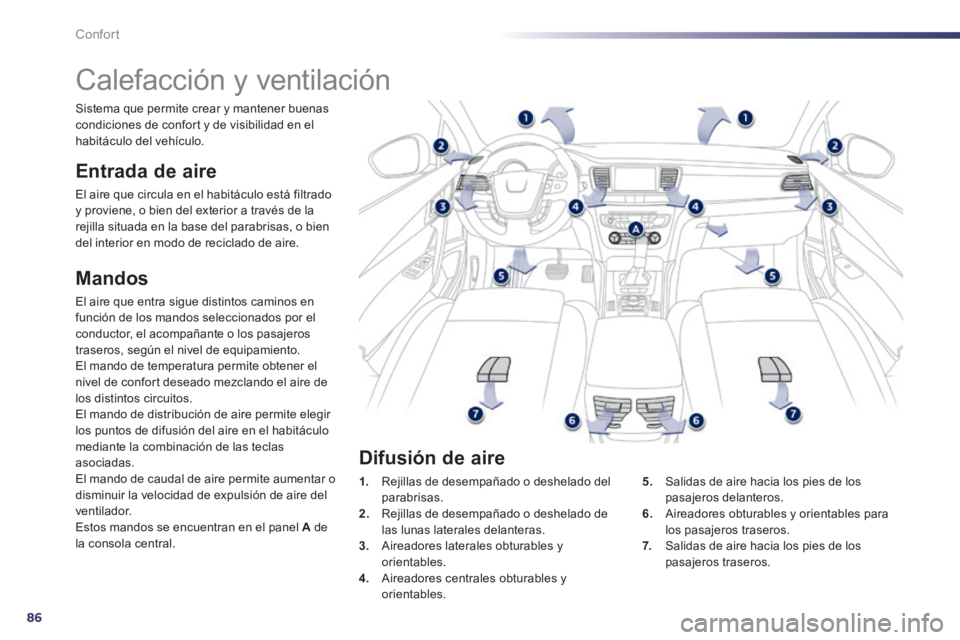 Peugeot 508 2014  Manual del propietario (in Spanish) 86
Confort
508_es_Chap03_confort_ed01-2014
         Calefacción y ventilación 
  Entrada  de  aire 
 El aire que circula en el habitáculo está filtrado y proviene, o bien del exterior a través de