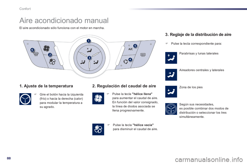 Peugeot 508 2014  Manual del propietario (in Spanish) 88
Confort
508_es_Chap03_confort_ed01-2014
 Aire acondicionado manual 
  El aire acondicionado sólo funciona con el motor en marcha.  
1. Ajuste de la temperatura 
   Gire el botón hacia la izqui