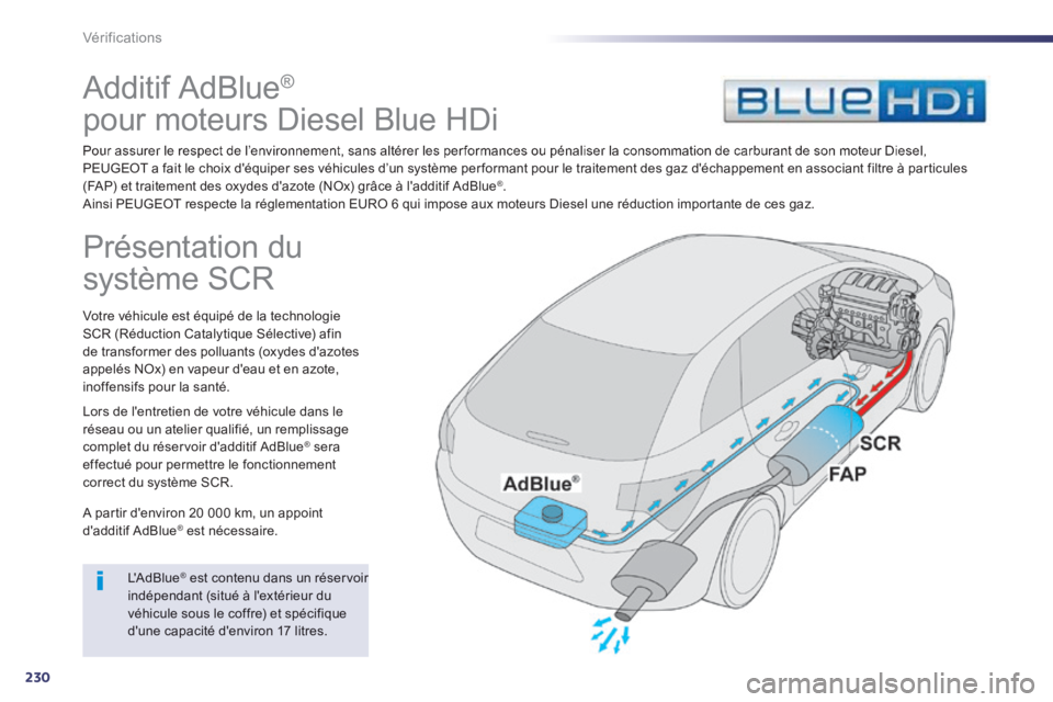 Peugeot 508 2014 Manuel du propriétaire (in French) 230
Vérifications
Additif AdBlue ®
pour moteurs Diesel Blue HDi
Pour assurer le respect de l’environnement, sans altérer les per formances ou pénaliser la consommation de carburant Peugeot 508 2014 Manuel du propriétaire (in French) 230
Vérifications
Additif AdBlue ®
pour moteurs Diesel Blue HDi
Pour assurer le respect de l’environnement, sans altérer les per formances ou pénaliser la consommation de carburant