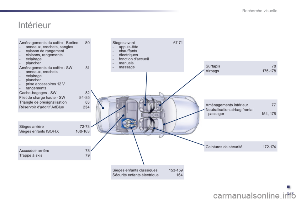 Peugeot 508 2014  Manuel du propriétaire (in French) .
343
Recherche visuelle
 Intérieur  
  Aménagements du coffre - Berline  80    -   anneaux,  crochets,  sangles   -   caisson  de  rangement   -   cloisons,  rangements   -   éclairage   -   planc