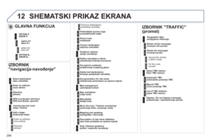 Page 300