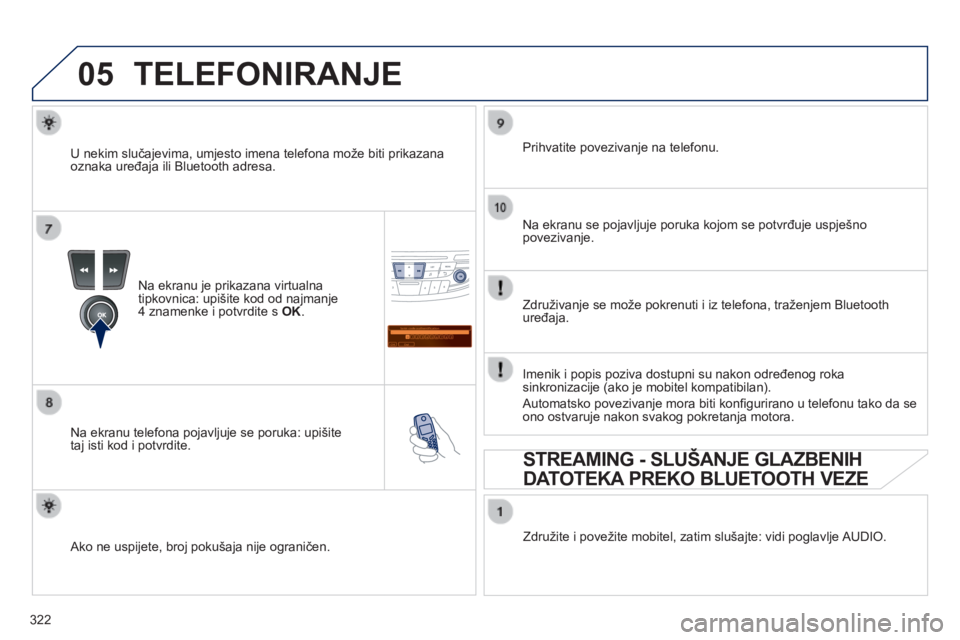 Peugeot 508 2014  Vodič za korisnike (in Croatian) 322
05
Saisir code authentification
01
OK Del 23456789
_
508_hr_Chap11d_RD5_ed01-2014
 TELEFONIRANJE 
  Na ekranu je prikazana virtualna tipkovnica: upišite kod od najmanje 4 znamenke i potvrdite s  