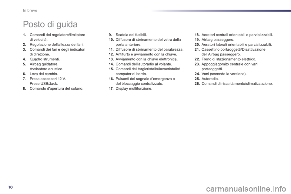 Peugeot 508 2014  Manuale del proprietario (in Italian) 10In breve
9.   Scatola dei fusibili. 10.   Diffusore di sbrinamento del vetro della porta anteriore. 11.   Diffusore di sbrinamento del parabrezza. 12 .   Antifurto e avviamento con la chiave. 13.   